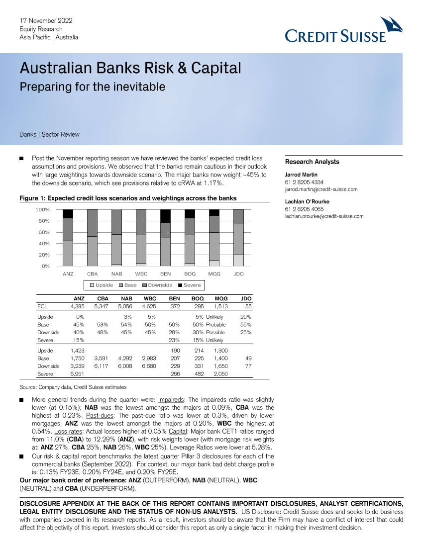Australian Banks Risk & CapitalAustralian Banks Risk & Capital_1.png